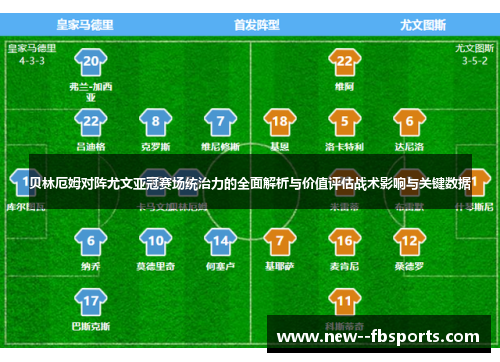 贝林厄姆对阵尤文亚冠赛场统治力的全面解析与价值评估战术影响与关键数据