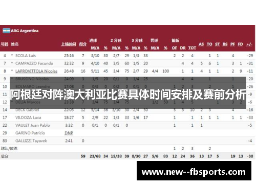 阿根廷对阵澳大利亚比赛具体时间安排及赛前分析 阿根廷对阵澳大利亚比赛具体时间安排及赛前分析