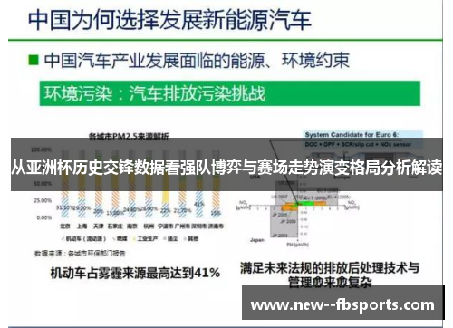 从亚洲杯历史交锋数据看强队博弈与赛场走势演变格局分析解读