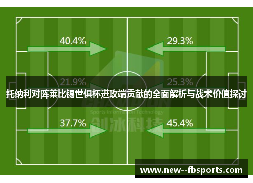 托纳利对阵莱比锡世俱杯进攻端贡献的全面解析与战术价值探讨 托纳利对阵莱比锡世俱杯进攻端贡献的全面解析与战术价值探讨